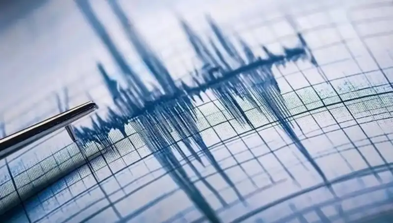 İstanbul'da Gerdan Kıran Deprem: Silivri Açıklarında Şiddetli Sarsıntı!