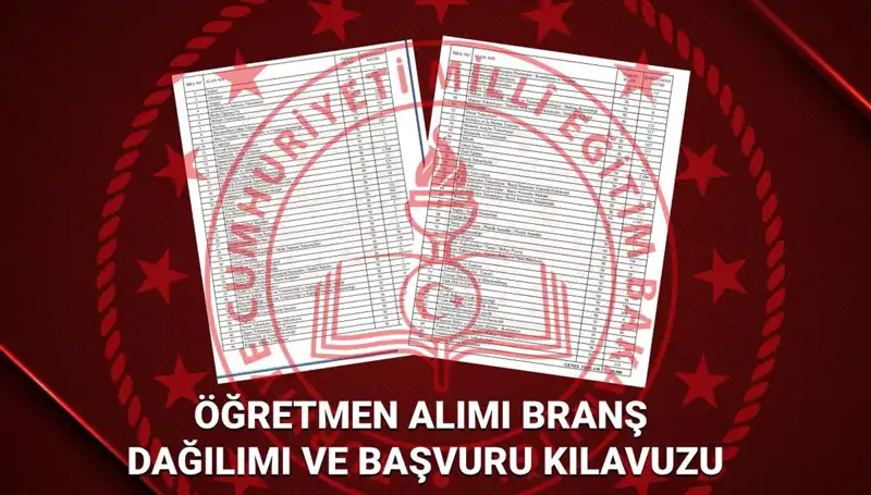 2025 MEB Öğretmen Atamaları: Branş Dağılımı ve Sözleşmeli Alımlar Hakkında Bilmeniz Gerekenler