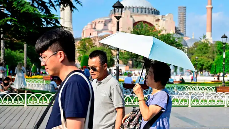 Türkiye'yi Bekleyen Sıcak Hava Dalgası: Perşembe ve Cuma Dikkat!