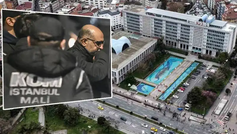 İBB Yolsuzluk Soruşturmasında Şok İtiraf: Aziz İhsan Aktaş'ın Açıkladıkları Ne Anlama Geliyor?