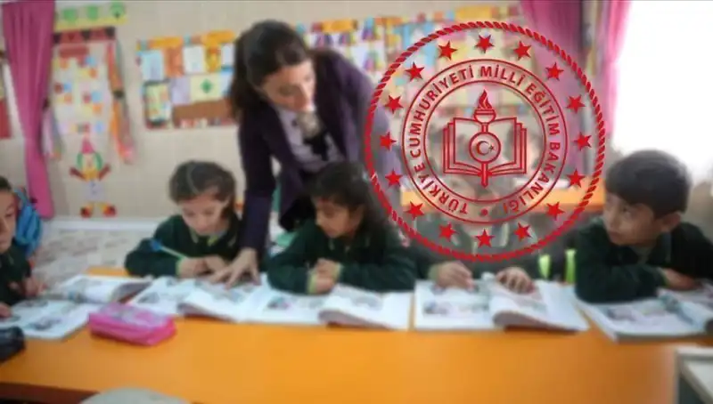 2025 İOKBS Bursluluk Sınavı Ne Zaman Yapılacak? MEB Tarihleri Açıkladı!