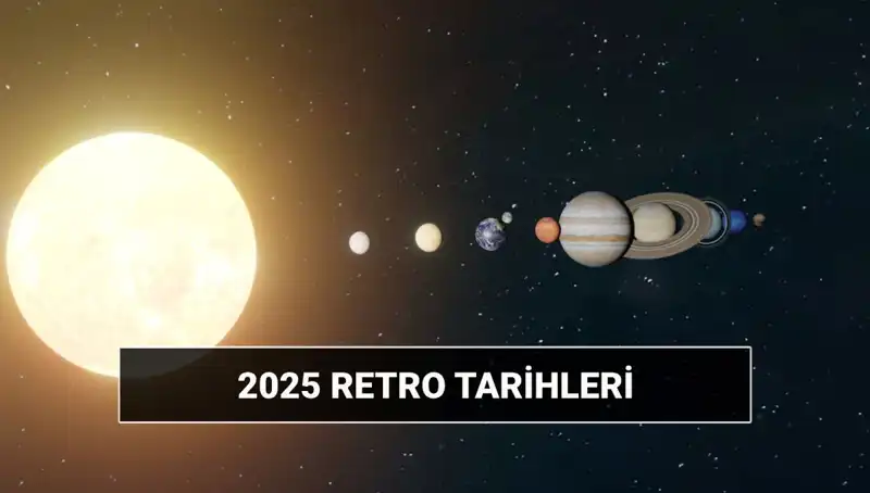 2025 Yılı Astrolojik Gündem: Retro Dönemleri ve Anlamları!